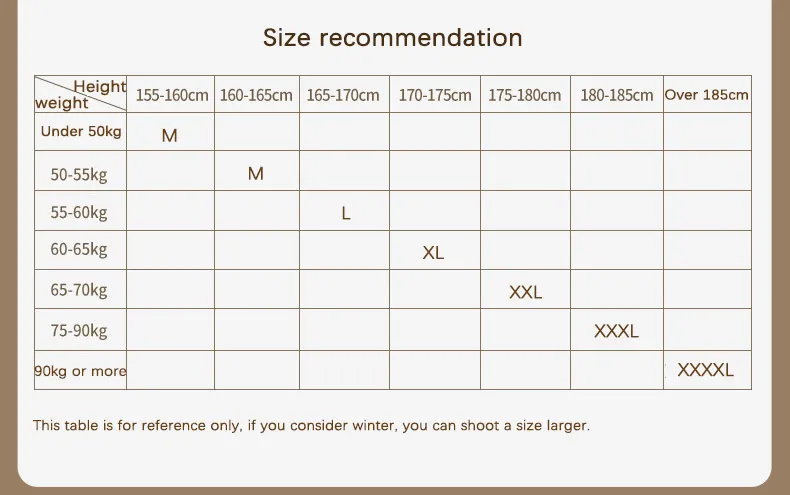 Description Picture 3 of itemFashion Multifunctional Windbreaker Raincoat Poncho Double Placket 