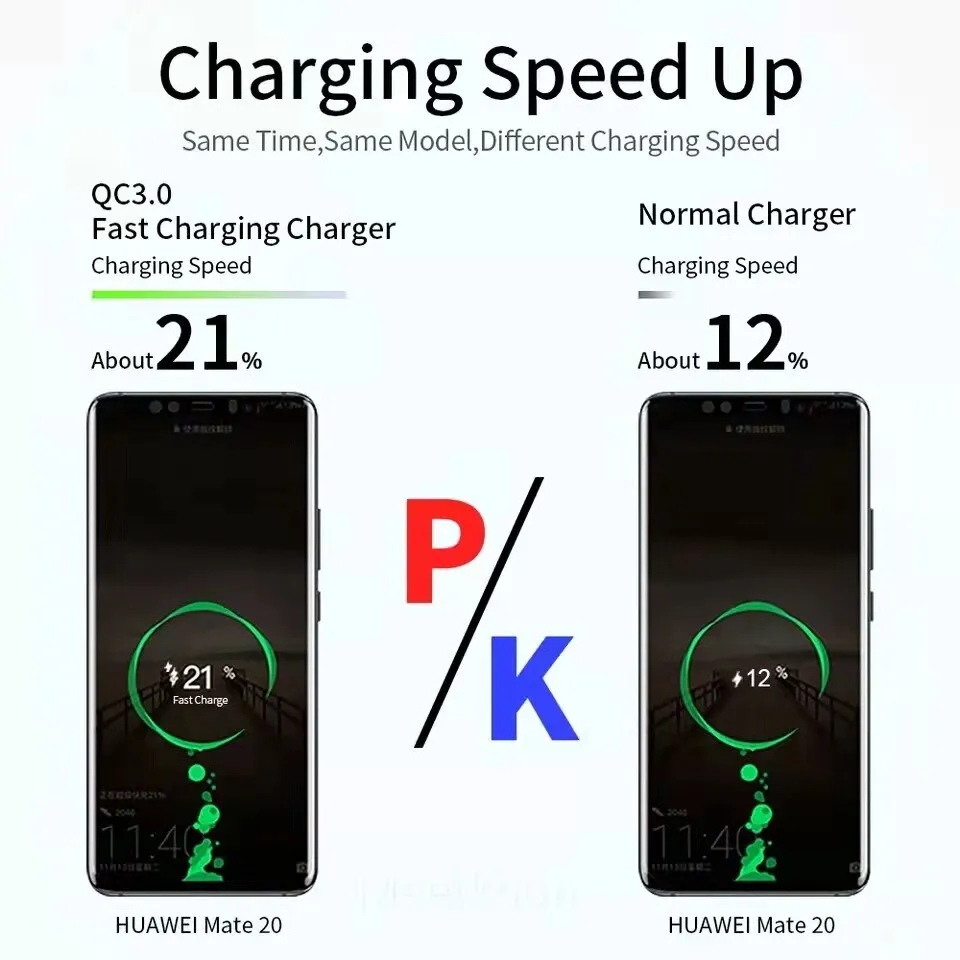 Description Picture 6 of itemPD 36W USB Charger: Quick Charge 3.0 Fast Phone Wall Charger Adapter for iPhone 13, 12 Pro, iPad, Huawei, Iconic Brand, Samsung