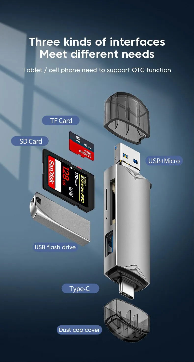 Description Picture 5 of item6-in-1 Multifunction USB 3.0 Card Reader: U Disk Type C/Micro USB/TF/SD Flash Drive Memory Card Reading Adapter