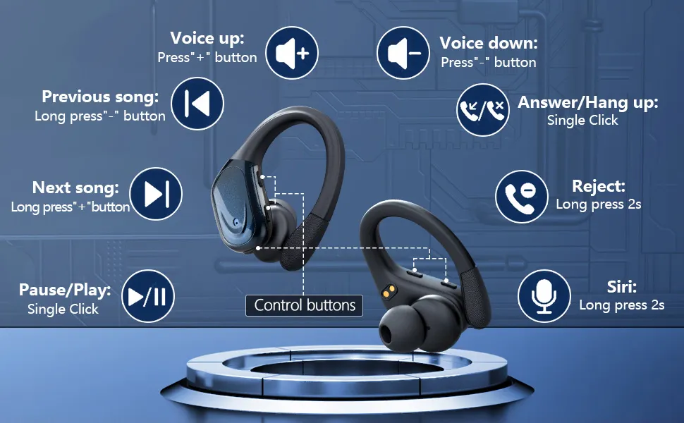 Description Picture 6 of itemBluetooth 5.3 True Wireless Earphones - Headphones with Mic, Button Control, Noise Reduction, Earhooks, and Waterproof Design