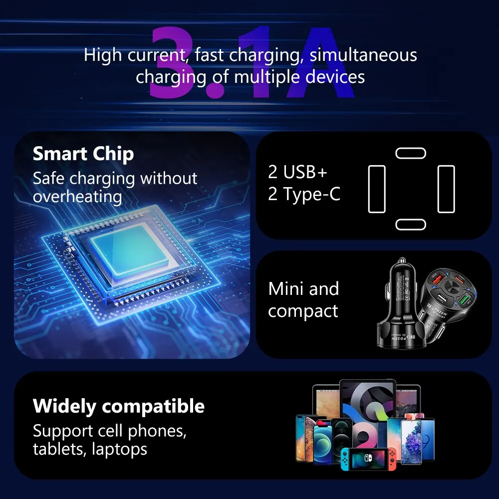Description Picture 6 of itemOLAF Dual USB C Car Charger - Fast Charging USB PD QC3.0, Type C Fast Charger for iPhone, Samsung, Iconic Brand