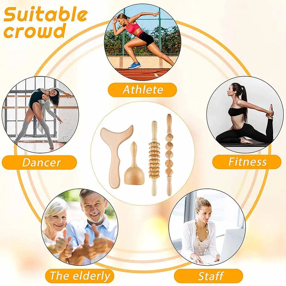 Description Picture 5 of itemWooden Lymphatic Drainage Massager Set - Body Sculpturing and Anti-Cellulite Maderoterapia Tools