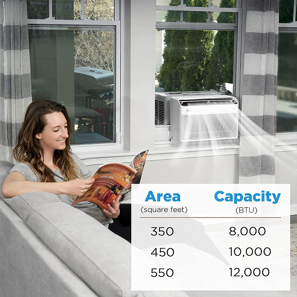 Smart Inverter Window Air Conditioner–Cools up