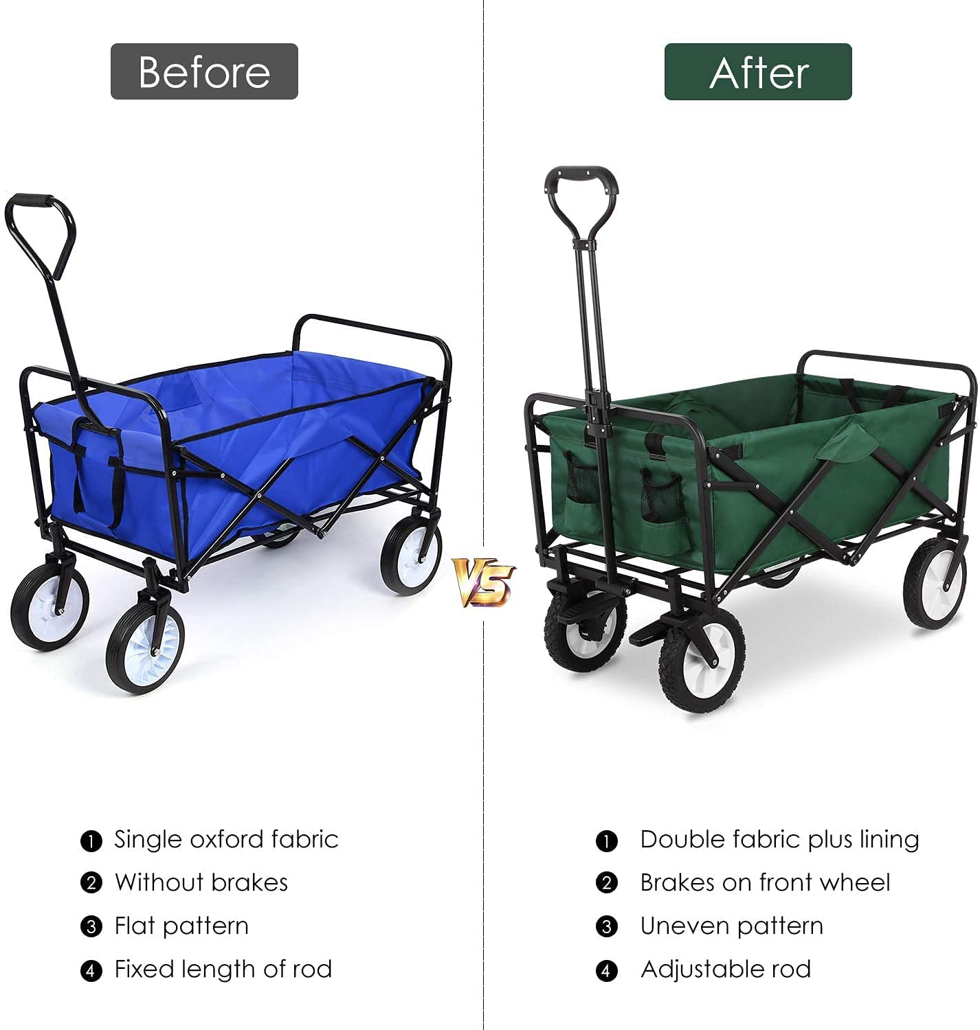 Description Picture 4 of itemGarden Cart with Carrying Bag 