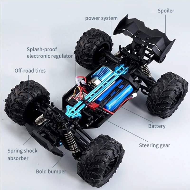 Description Picture 5 of itemRC Cars 4wd Off Road RC Truck