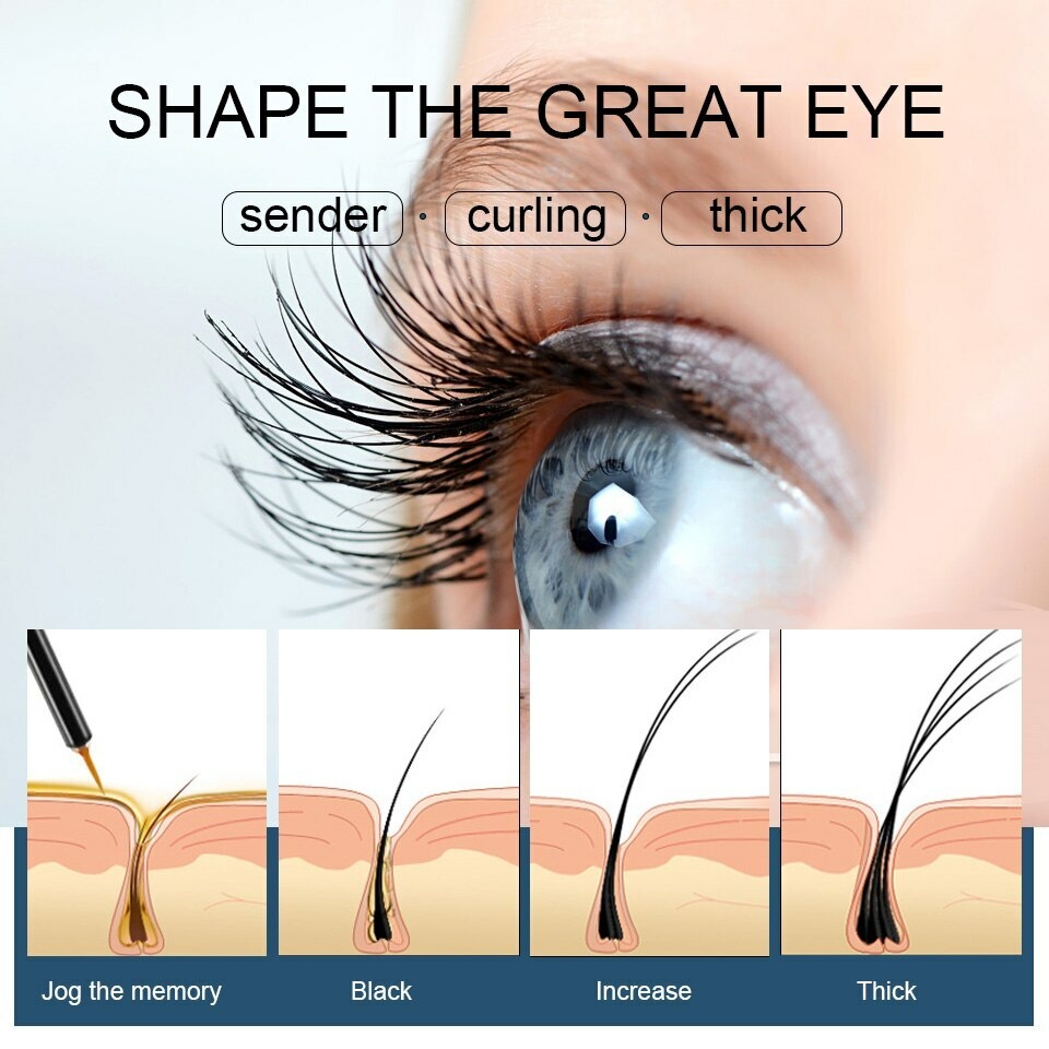 Fast Effective Growth Creates Longer & Darker Eyelashes