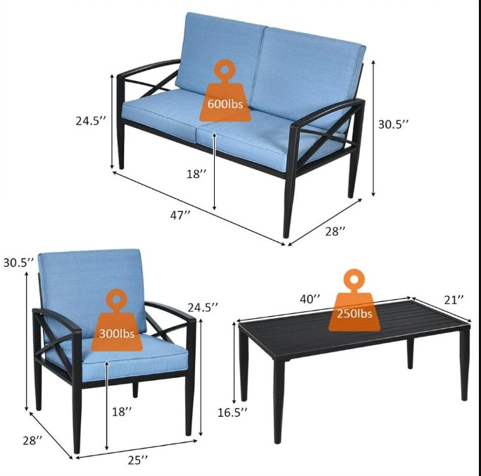 Goplus 4PCS Patio Furniture Set Aluminum Frame Cushioned Sofa, Blue