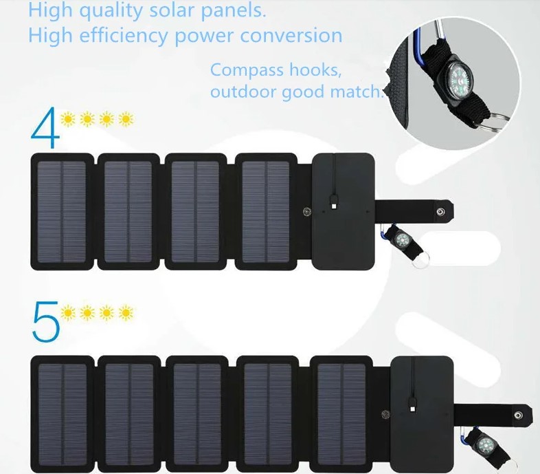 Description Picture 6 of itemCNH SunPower 10W Folding Solar Charger Panel: Portable 5V 2.1A USB Output Solar Panels for Smartphones
