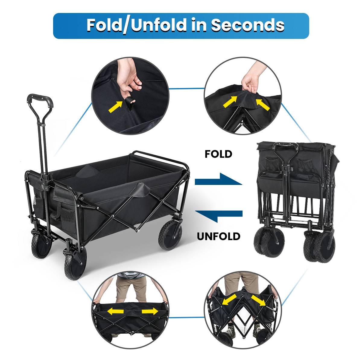 Description Picture 4 of itemOutdoor Camping Waterproof Wagon 
