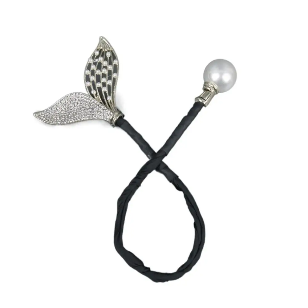 Slide image undefined